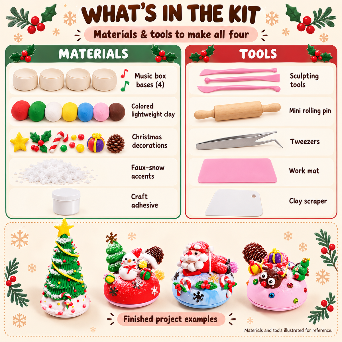 Illustrated four music box bases, lightweight clay, Christmas decorations, faux-snow accents and crafting tools