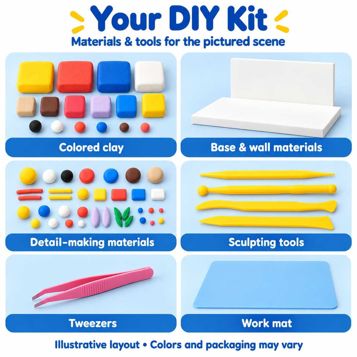 Illustrative overview of project clay, scene materials, sculpting tools, tweezers and work mat