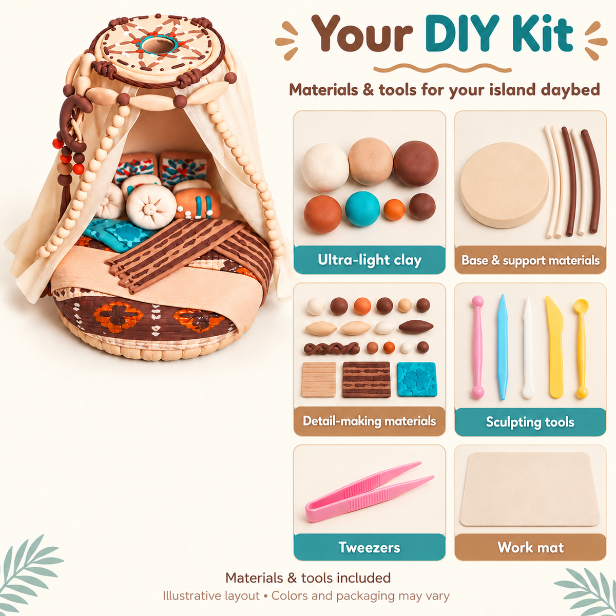 Illustrative overview of ultra-light clay, base materials, decoration materials and included tools